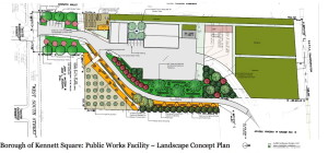 A plan by Maffei Landscaping Design, LLC., shows a possible community garden in the top left corner of the borough's new Public Works facility. 